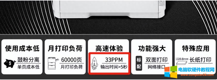 ��ӡ�C(j��)�Ĵ�ӡ�ٶ��к΅^(q��)�e����ӡ�C(j��)��(y��ng)ԓ��ô�x��