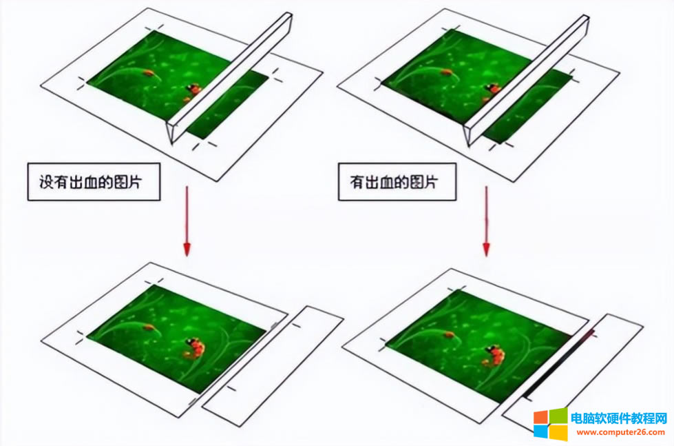 ����ӡˢҪע��ʲô���@Щ�˜���һ��Ҫ֪��