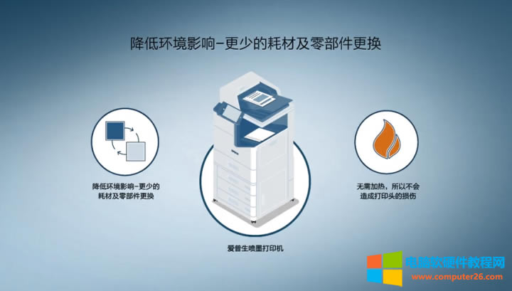 ���I(y��)��������������ī��ӡ�C��ʲô���ИI(y��)�˗U��