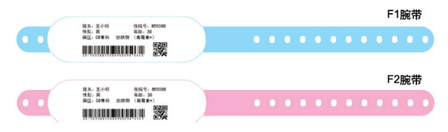 ��ӡ������Ҫ��ʲô��ӡ�C(j��)��������