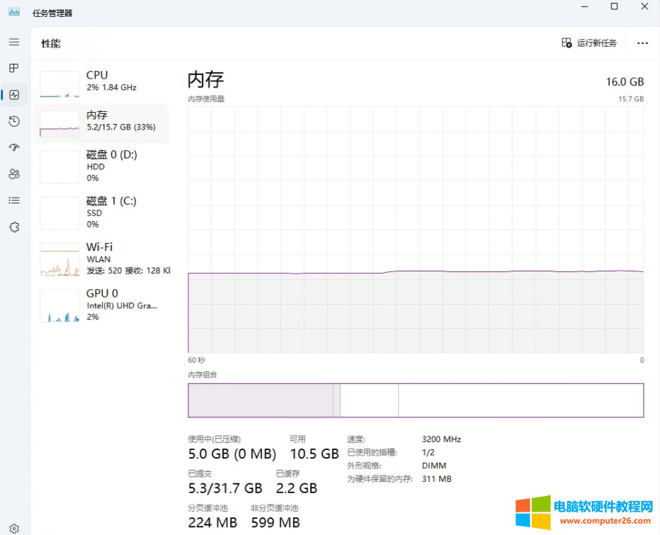 ��X�C(j��)��RAM 16G������2G�������Ã�(n��i)���h(yu��n)���ڌ�(sh��)�H��(n��i)�憖(w��n)�}��Q