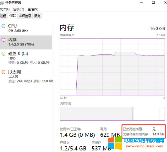 ��X�C(j��)��RAM 16G������2G�������Ã�(n��i)���h(yu��n)���ڌ�(sh��)�H��(n��i)�憖(w��n)�}��Q