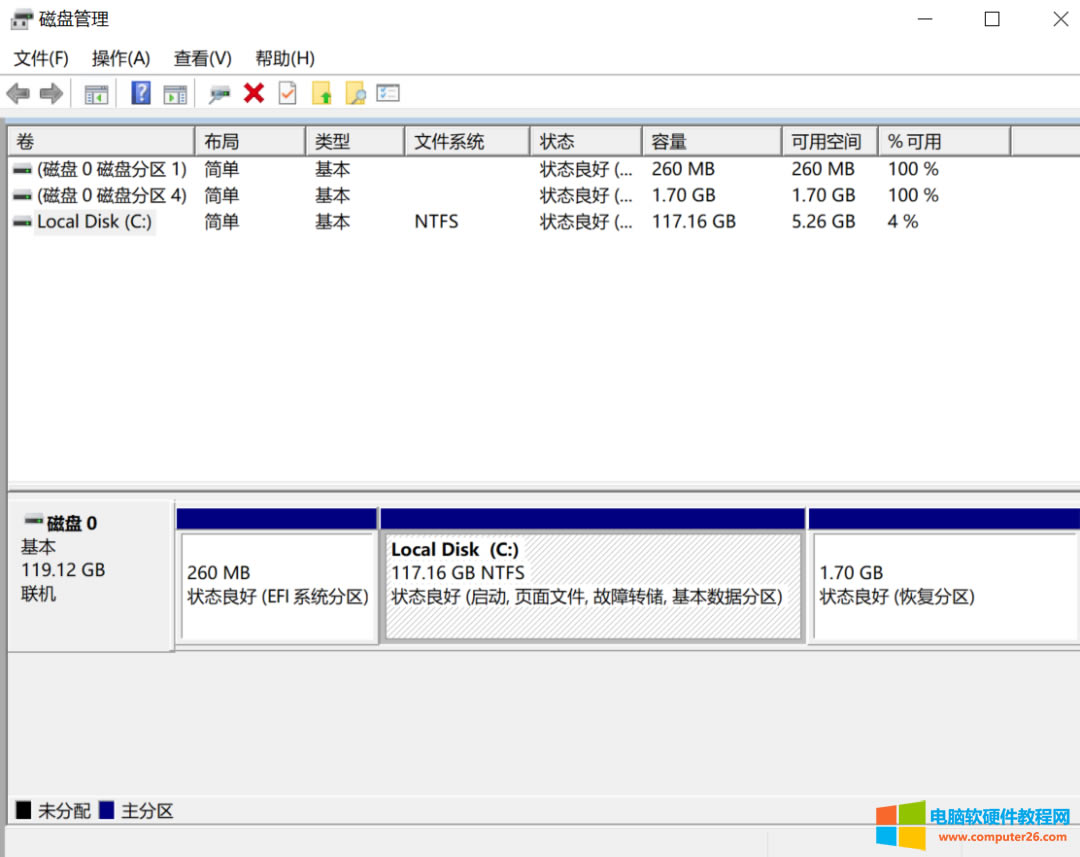 ��XC�PͻȻ��δ֪ܛ��ռ����30-40G���g��ʲôܛ����ͻȻռ���@ô����g��