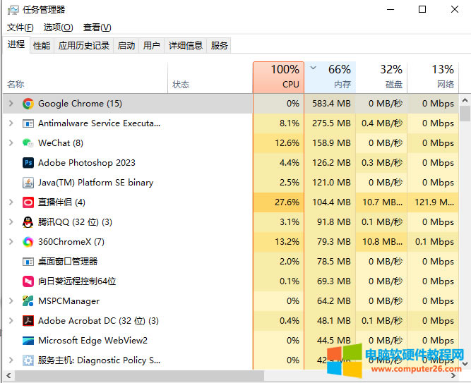 �@ƪ���¸��V������X����������Լ������ҵ�ԭ����