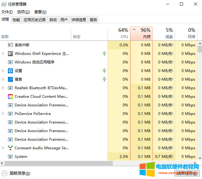 �@ƪ���¸��V������X����������Լ������ҵ�ԭ��