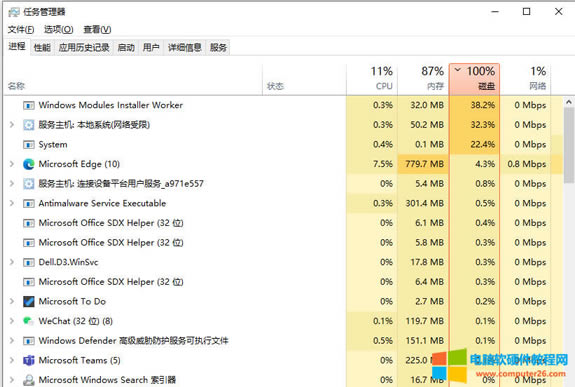 �@ƪ���¸��V������X����������Լ������ҵ�ԭ����