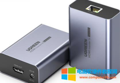 HDMI�����˟o������ʹ��������ͨ�^��������Q