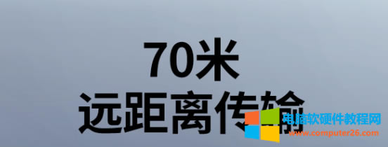 HDMI�����˟o������ʹ��������ͨ�^��������Q