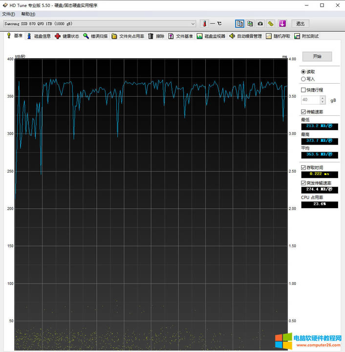 �Լ�����X���b�Ĺ̑B(t��i)Ӳ�P����ô߀����ô����