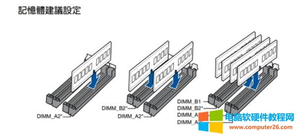��X�o������Power LED�W�q��Q����4