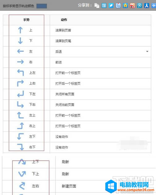 �ѹ��g�[����ô�O(sh��)�����(bi��o)�ք�(sh��)����վ