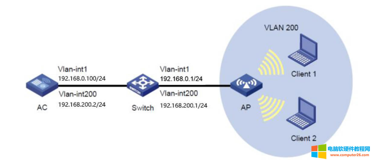 �A���o��������������O(sh��)��AP�����D(zhu��n)�l(f��)��(sh��)��(j��)Ԕ��(x��)���÷����D��̳�