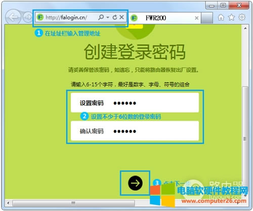 Ѹ�� FWR200 �o��·�����ϾW(w��ng)�O(sh��)��