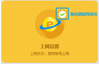 Ѹ�� FWR200 �o��·�����ϾW(w��ng)�O(sh��)��