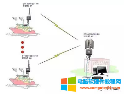 �o(w��)��·������Ӻ����^�ą^(q��)�e������ʲô��