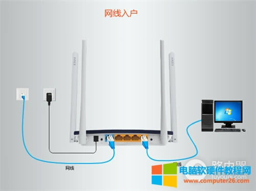 迅捷 FW300R 無(wú)線(xiàn)路由器上網(wǎng)設(shè)置