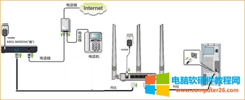 �v�_(d��) N318 V6 �o(w��)��·���������B���ϾW(w��ng)�O(sh��)��