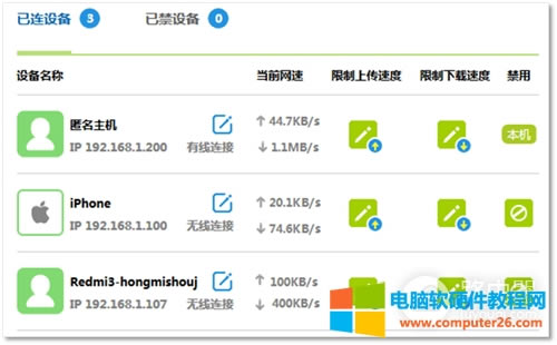 Ѹ�� FWR310 �o(w��)��·�����W(w��ng)�������O(sh��)��ָ��