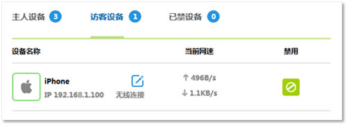 Ѹ�� FWR310 �o(w��)��·�����W(w��ng)�������O(sh��)��ָ��