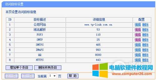 TP-Link TL-WDR6300 V2 無線路由器上網(wǎng)控制網(wǎng)絡(luò)權(quán)限設(shè)置