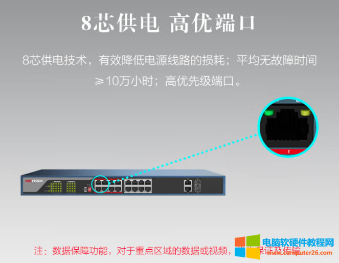 һ���W(w��ng)�����ܳ��^(gu��)100�������ǰ��b�O(ji��n)�ص�POE���Q�C(j��)����ʹ��250�׾W(w��ng)�����@�Ǟ�ʲô��