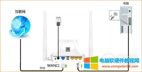 �v�_ F6 �o��·�����o�B(t��i)IP�ϾW(w��ng)�O��