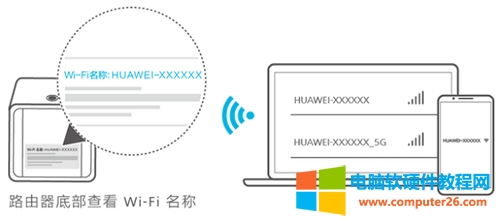 �A�� WS851 �o��·�������^�O(sh��)�÷����D��Ԕ��(x��)�̳�2