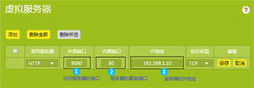 TP-Link TL-WR886N V4-V5�o��·����̓�M����(w��)���O(sh��)�÷����D��̳�7