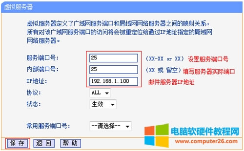 TP-Link TL-WR886N V2-V3�o��·�����˿�ӳ���O(sh��)�ÈD��Ԕ��(x��)�̳�4