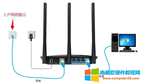 TP-Link TL-WR885N V1-V3 無線路由器上網(wǎng)設(shè)置圖解詳細(xì)教程3