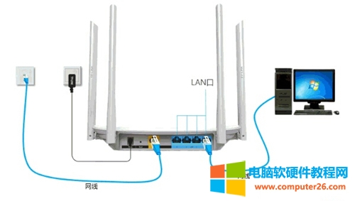 TP-Link TL-WDR5600 �o(w��)��·�����̶�IP�ϾW(w��ng)�O(sh��)�ÈD��Ԕ��(x��)�̳�3