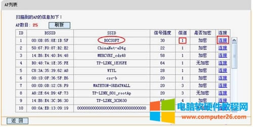 Ѹ�� FWD105 �o��·����һ�w�CWDS����O�ÈD��Ԕ���̳�3