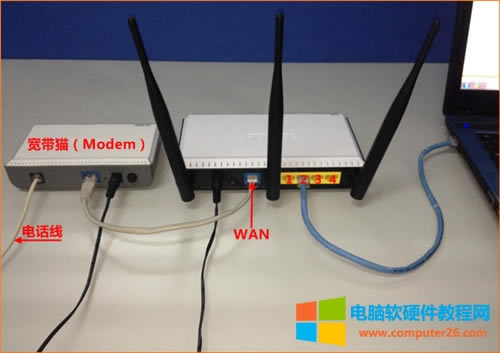 �v�_(d��) W303R <a href='/wuxianluyouqi/' target='_blank'><u>�o��·����</u></a>ADSL�ϾW(w��ng)�O(sh��)�ÈD��Ԕ��(x��)�̳�1