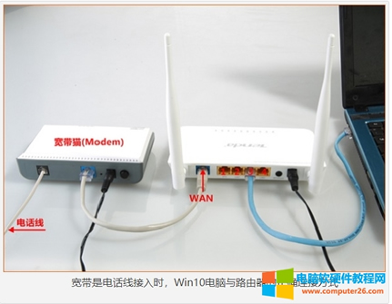 詳解win10如何設(shè)置路由器34.jpg