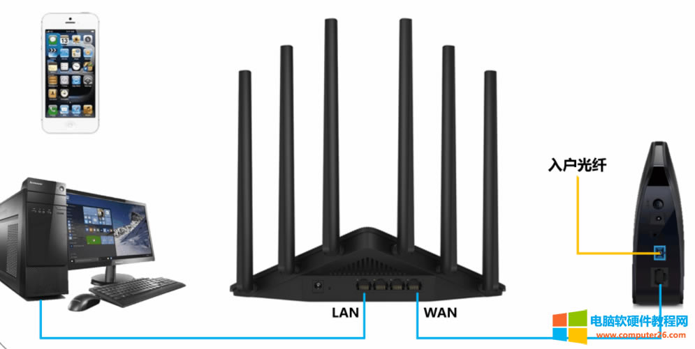 TP-LINK�o��·����<a href='/shouji/' target='_blank'><u>�֙C(j��)</u></a>��ô�O(sh��)��1