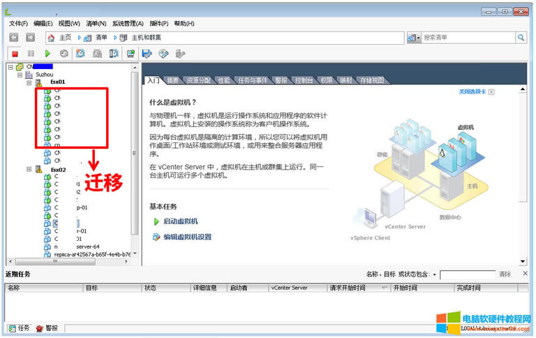 ���bVMware ESXi 5.5.0�Ĵ���R720����(w��)������4��ǧ�׾W(w��ng)���Ĳ��E
