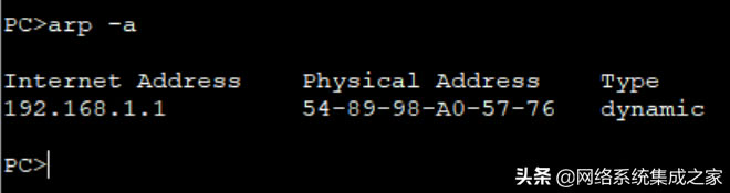 MAC��ַ����ARP������ڽ��Q�C(j��)�б��F(xi��n)��ʽ