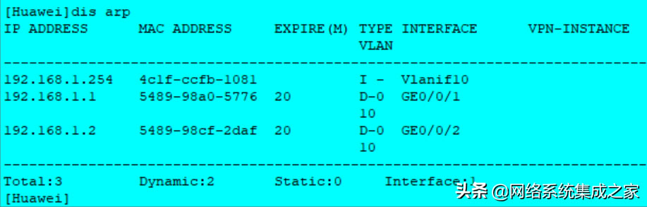 MAC��ַ����ARP������ڽ��Q�C(j��)�б��F(xi��n)��ʽ