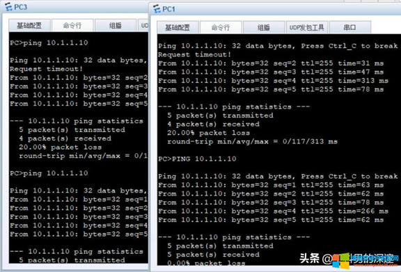 �A�������·��ģʽ���𣬺�(ji��n)�����÷���