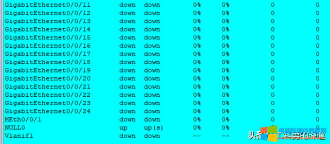 ���Q�C(j��)��Ҋ�������ӿ���̓�M�˿ڼ������ð���