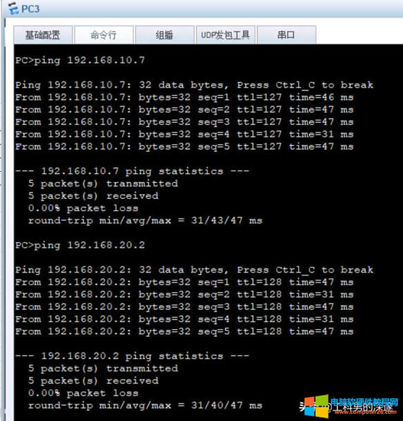 ͬһ�_���Q�C���ж���VLAN֮�g��ͨӍ����