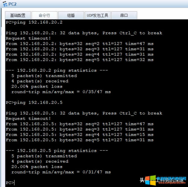 ͬһ�_���Q�C���ж���VLAN֮�g��ͨӍ����