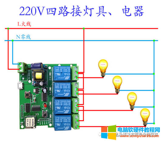 ��·���ܼҾ��O(sh��)�䑪(y��ng)��