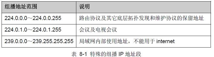 ���Q�C(j��)֪�R-�M������֪�RԔ�Ȿվ