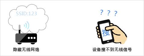 ��η�ֹ����W(w��ng)����վ