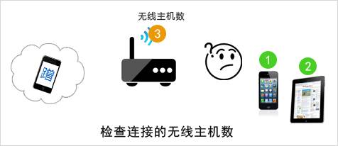 �����Д��ҵğo������W(w��ng)������վ