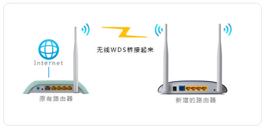 ���_(t��i)·������δ�(li��n)����(j��)(li��n)���D��Ԕ��(x��)�̳̱�վ