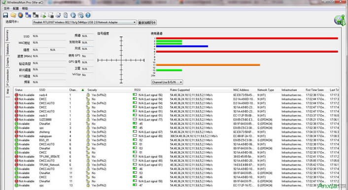 ���_�o��WIFI·�ɟo�p�ГQ�O(sh��)�÷��� ��(w��n)�����h(yu��n)��WDS���
