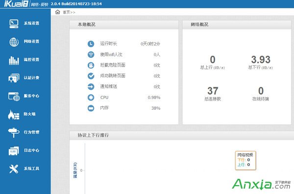 �ۿ�����ܛ·��Ghost���b�氲�b�̳�