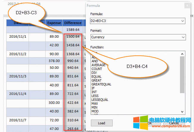 �چ�Ԫ������빫ʽ
